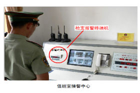 执勤枪支离位报警系统方案